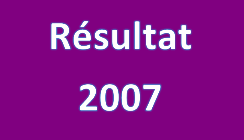 Résultats 2007