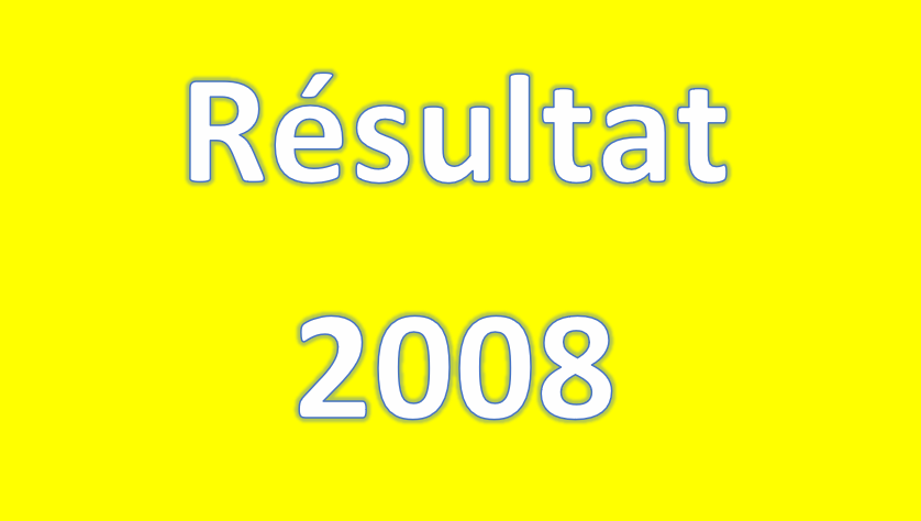 Résultats 2008