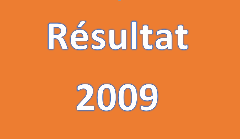 Résultats 2009
